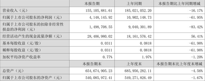 2024新澳正版资料大全旅游团,持续计划实施_PT50.414