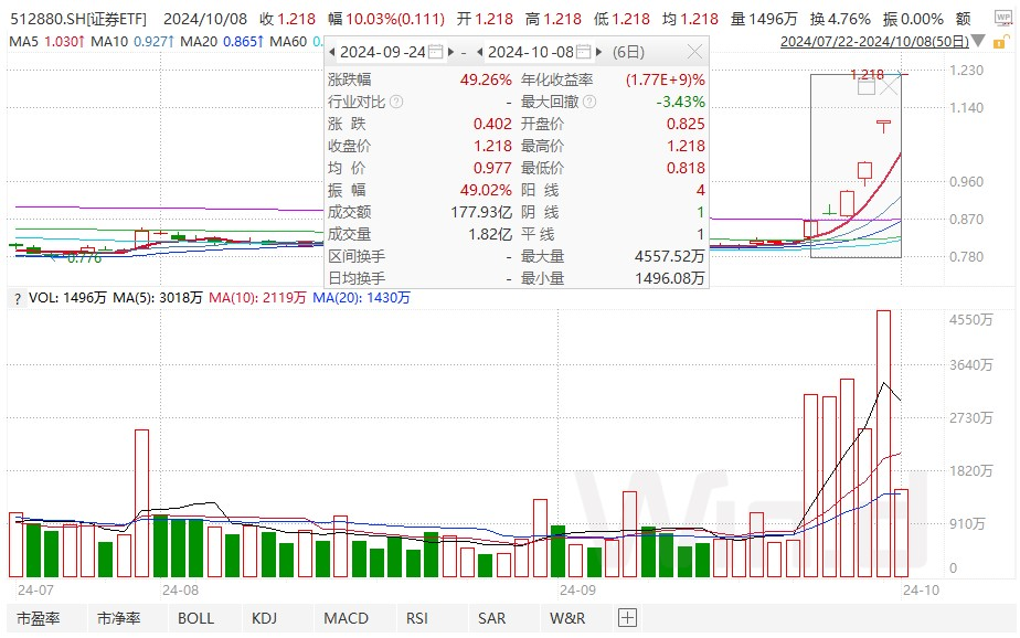 新澳门2024今晚开码公开,数据分析引导决策_特供版13.953