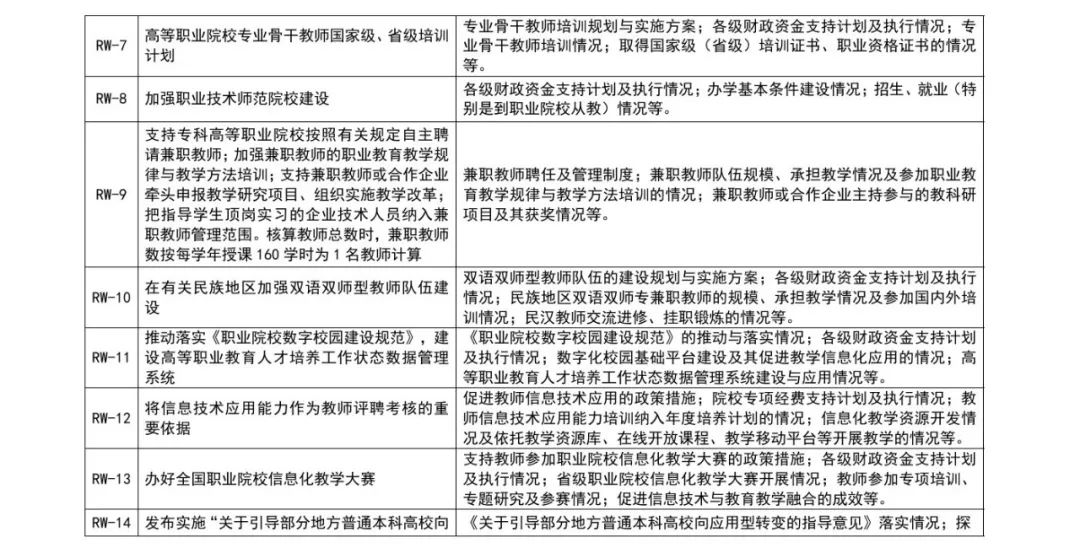 林芝县成人教育事业单位人事任命最新动态