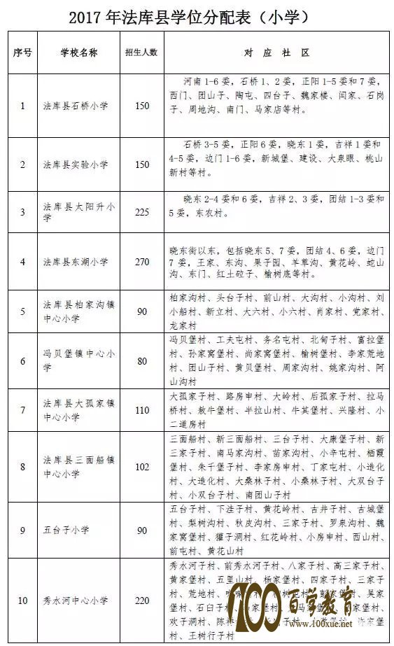 2024年12月5日 第4页