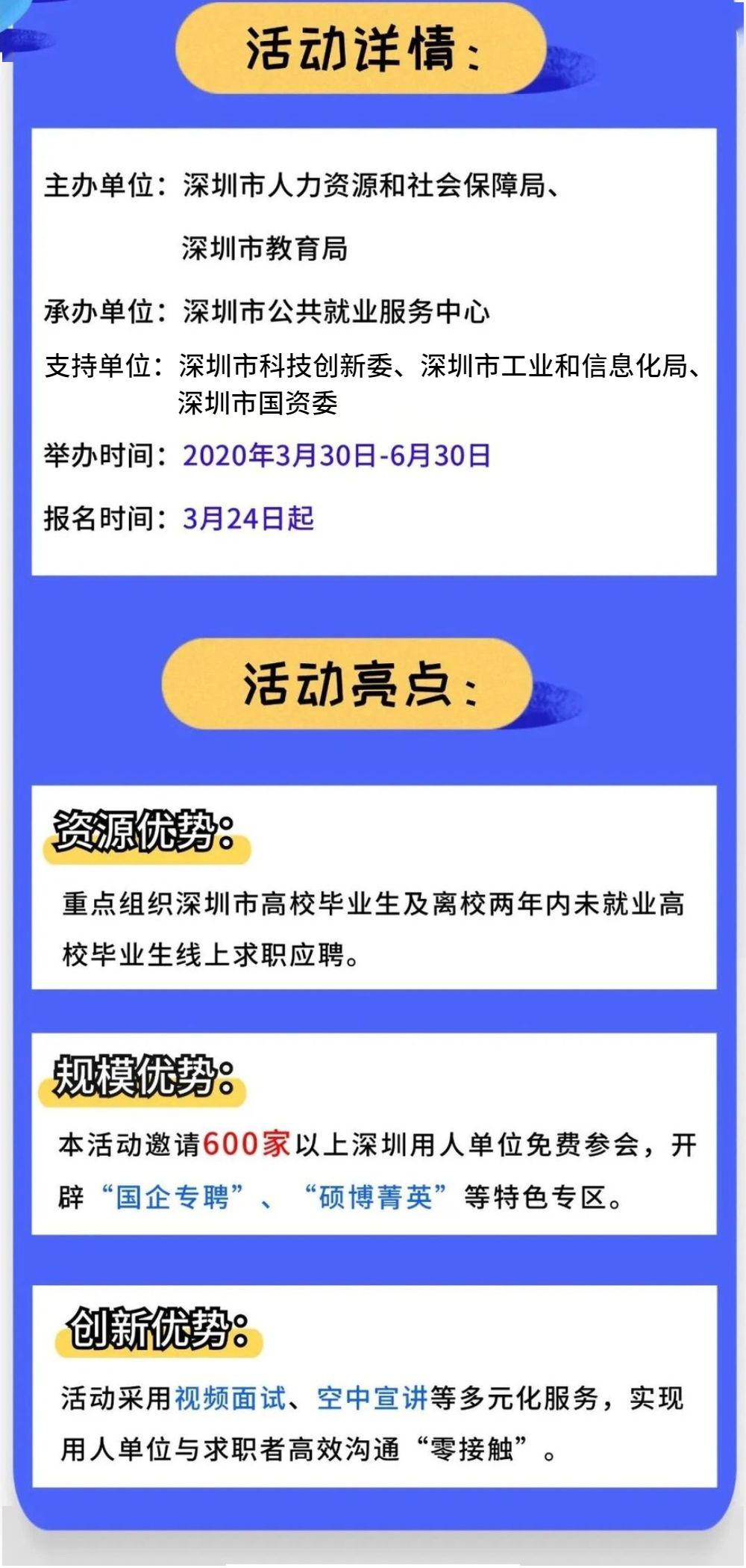 细河区人力资源和社会保障局最新招聘信息全面解析