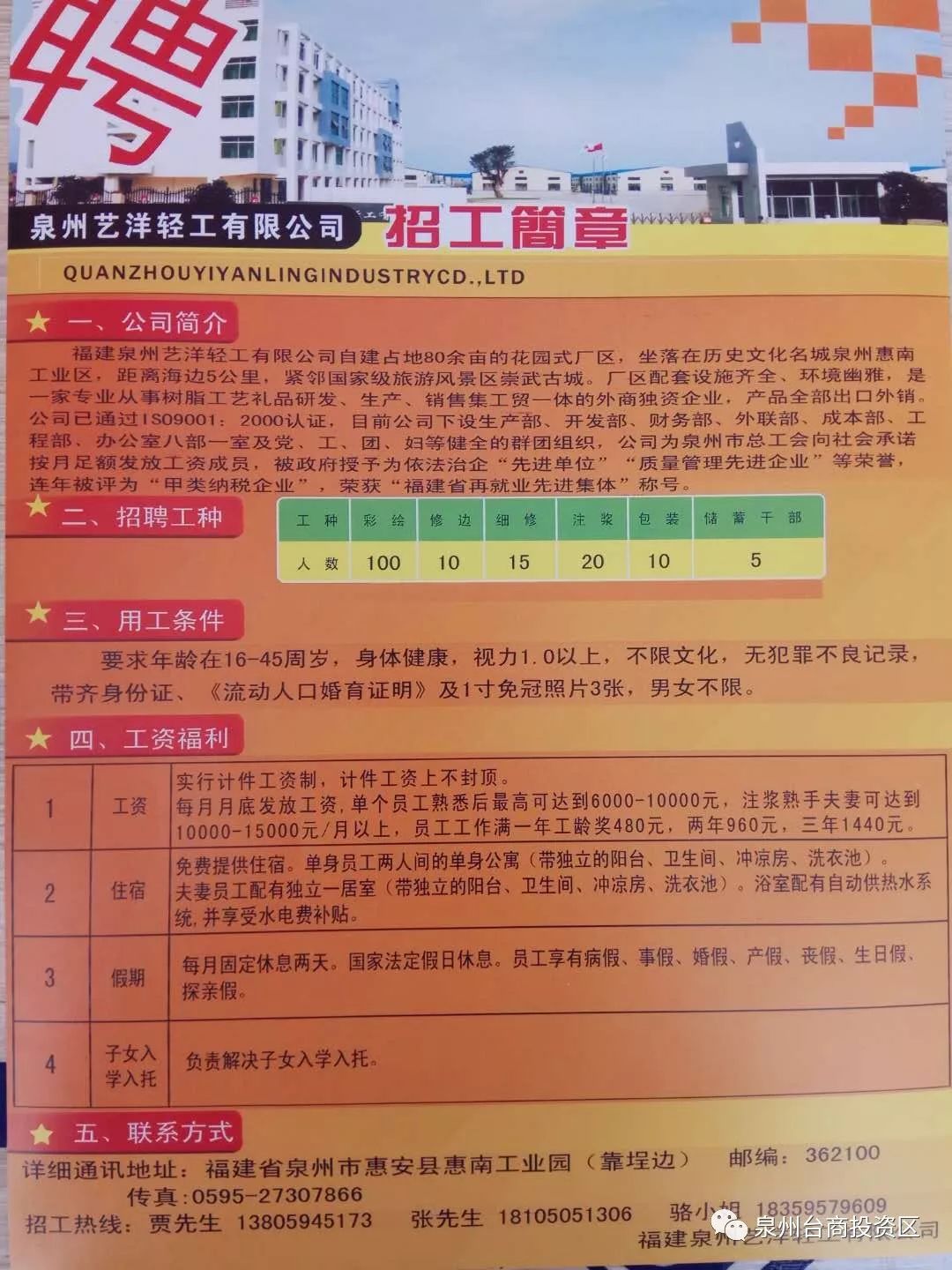 潮庄镇最新招聘信息详解