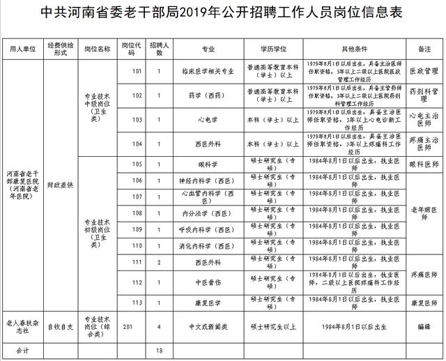 柘荣县康复事业单位招聘最新信息汇总