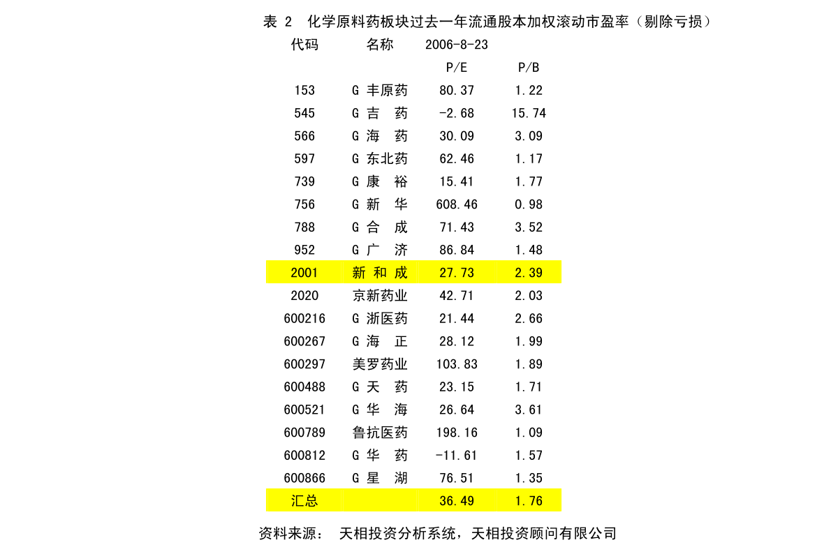 坊子区防疫检疫站未来发展规划概览