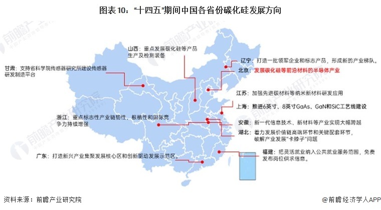 信宜市殡葬事业单位发展规划展望