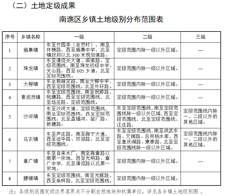 四合当镇最新交通动态报道