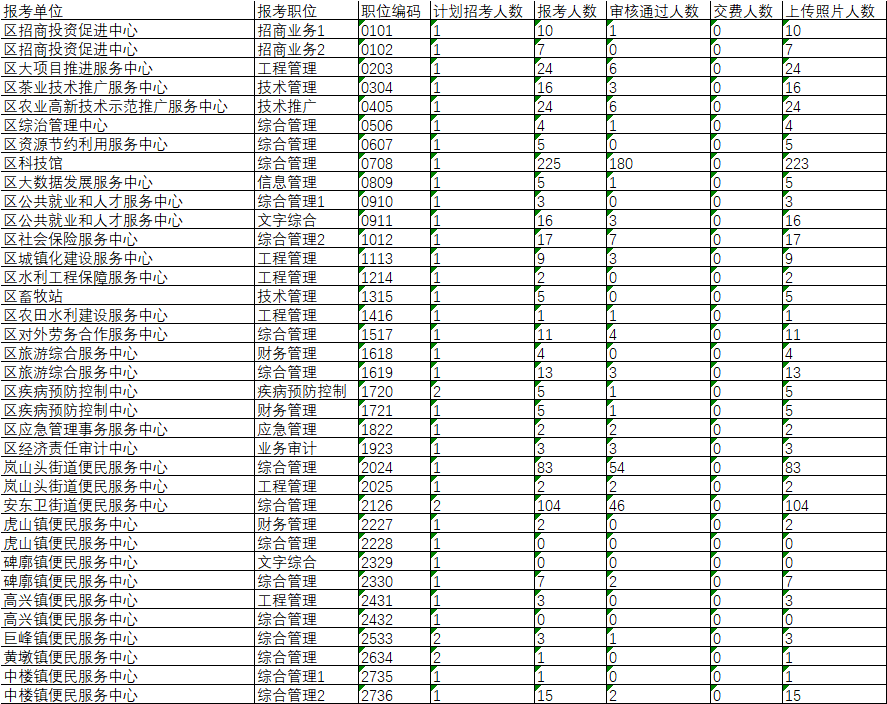 2024年12月10日 第23页