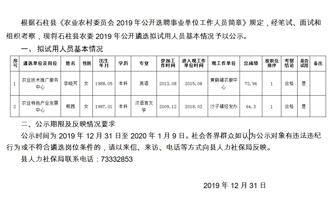 肥西县农业农村局最新招聘启事概览