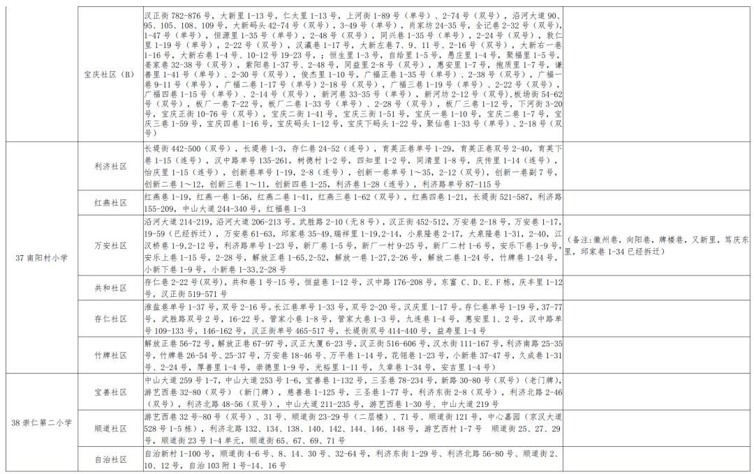 邹平县小学人事任命重塑教育新篇章