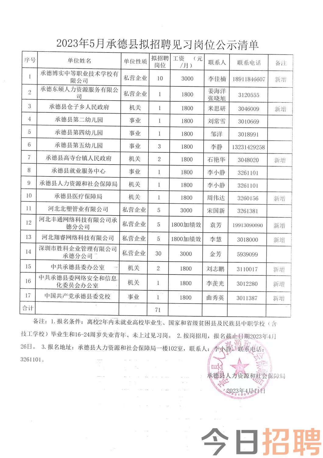 乐陵市康复事业单位新项目推动康复服务事业迈上新台阶