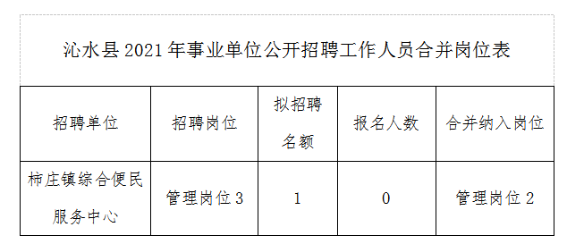 2024年12月12日 第12页