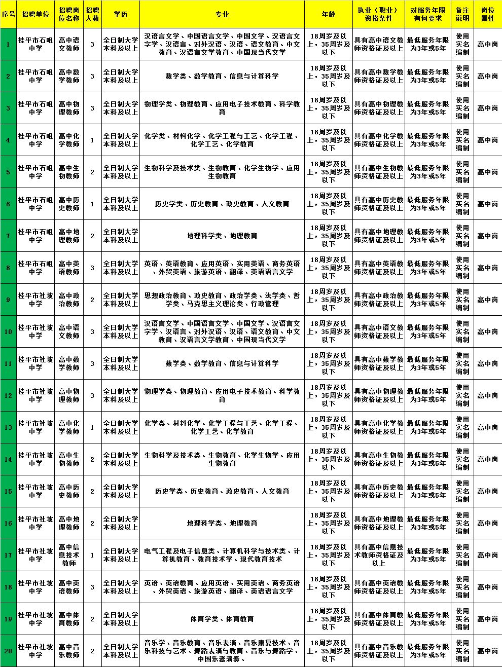 〓刹〓x潮人社べ主宰╮ 第2页