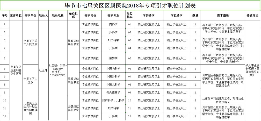 武胜县康复事业单位最新发展规划概览