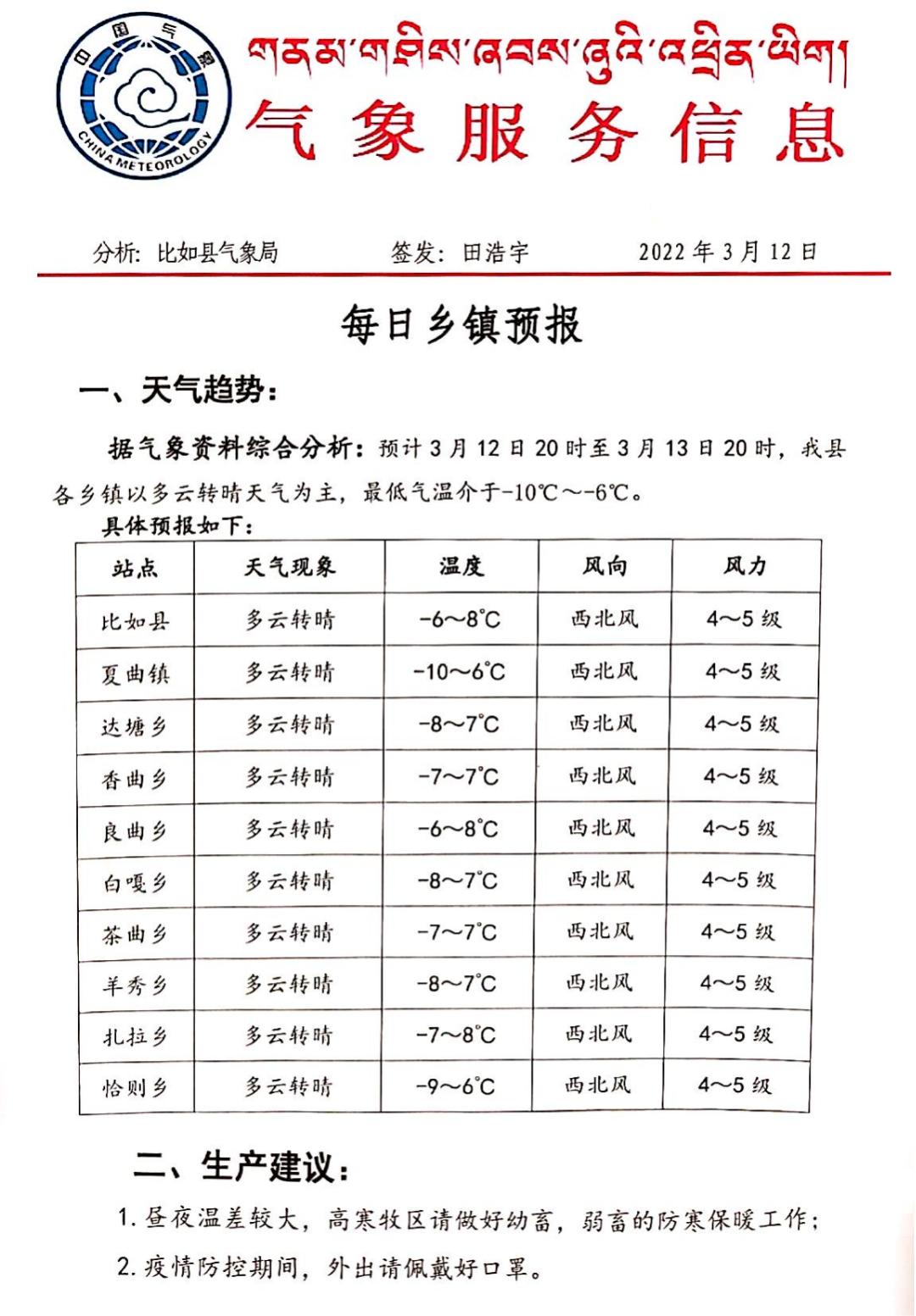 仇梁村委会天气预报更新通知