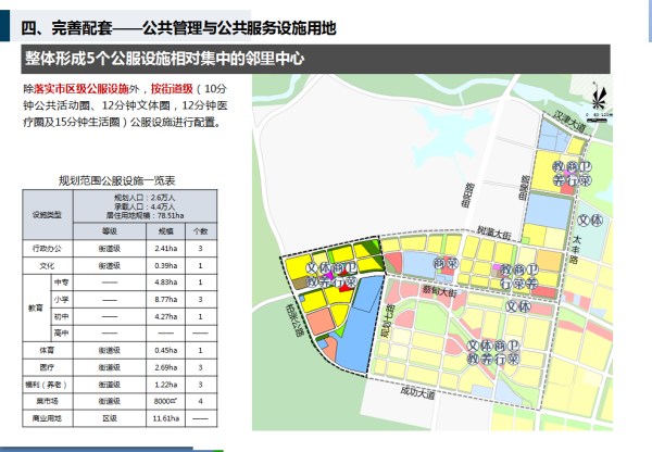 硕集镇未来城市新蓝图发展规划揭秘