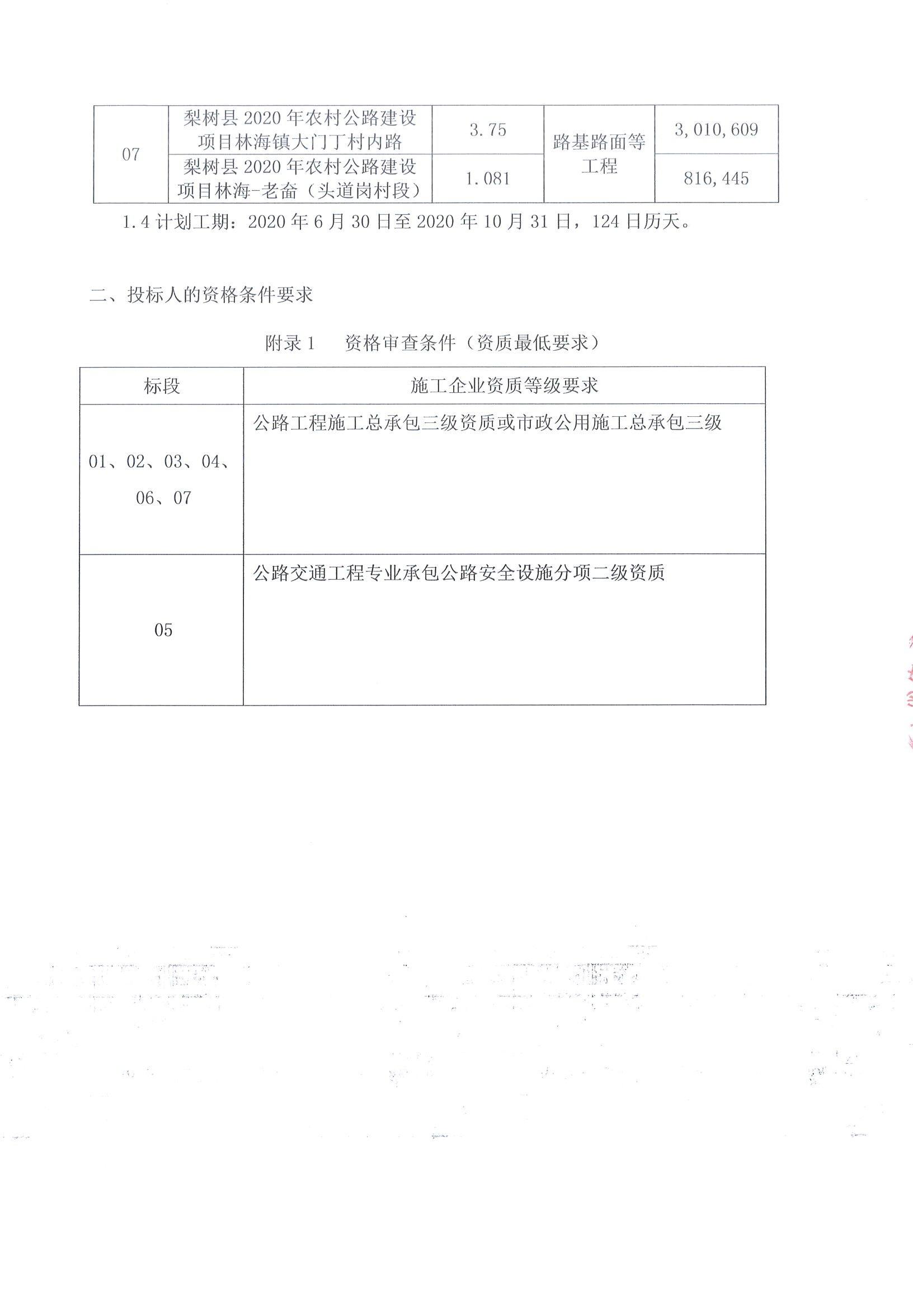 民权县级公路维护监理事业单位发展规划展望