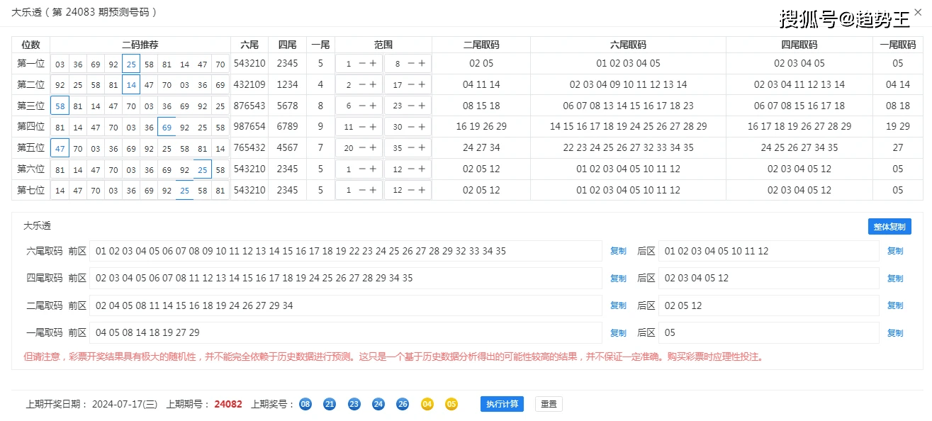 澳门开奖结果+开奖记录表210,数据导向解析计划_Console59.976