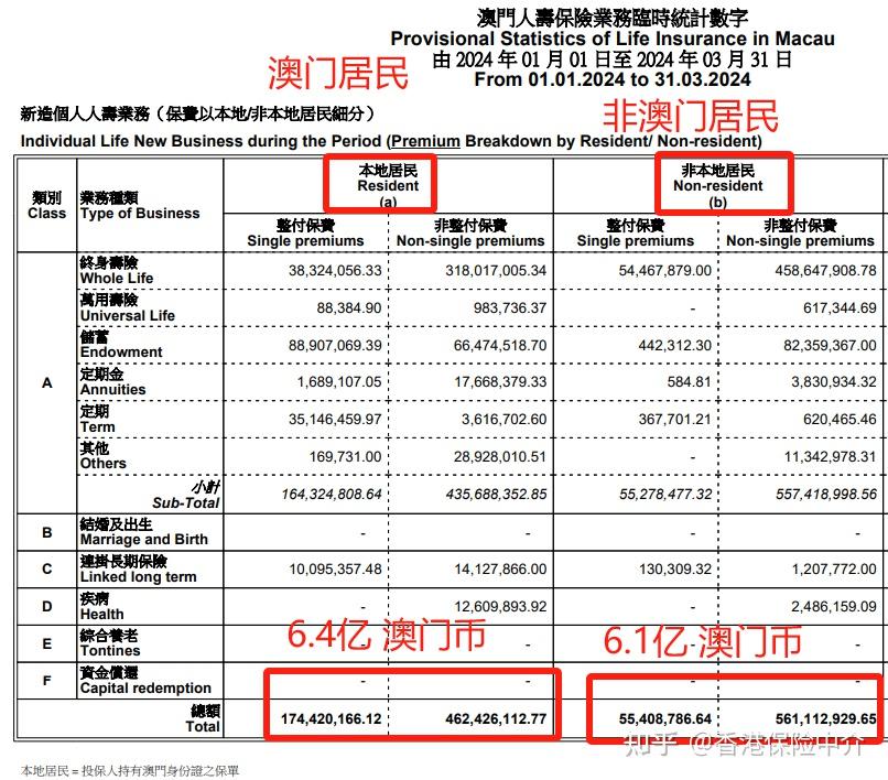 澳门白小组资料,实地执行考察数据_豪华版64.874