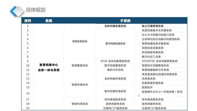 广东八二站免费查询资料站,快速方案执行_3D93.775