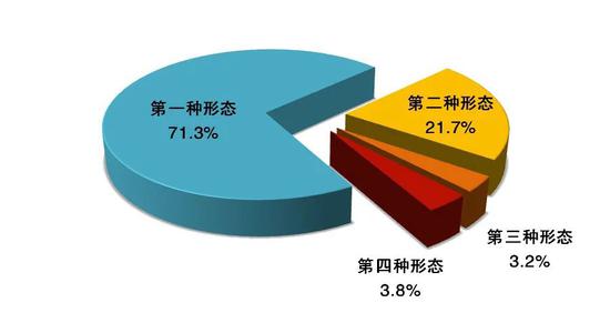 中船杜刚被纪检监察调查了,科学依据解释定义_9DM68.235