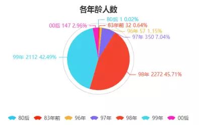 2024澳门最精准跑狗图,深入执行数据方案_MP84.80.71