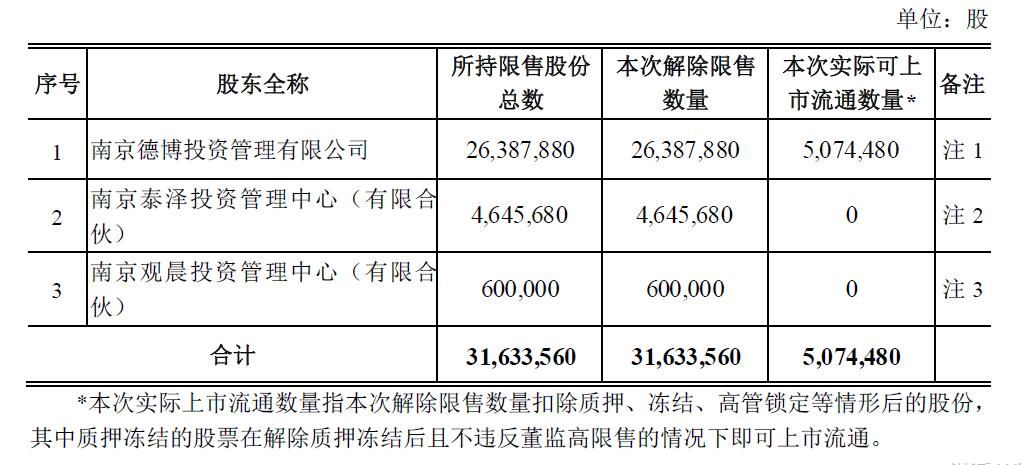 新澳门一肖一特一中,综合解答解释定义_CT76.574