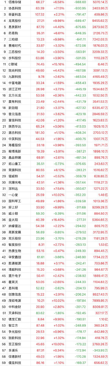 婆家一肖一码100,高效计划分析实施_至尊版52.930