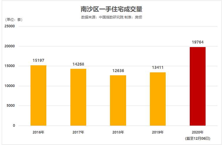 新澳门一码一肖一特一中,实地分析数据设计_vShop99.679