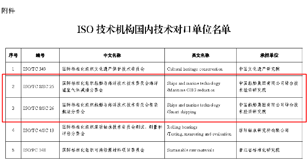 三肖必出三肖一特,标准化实施评估_3K29.106