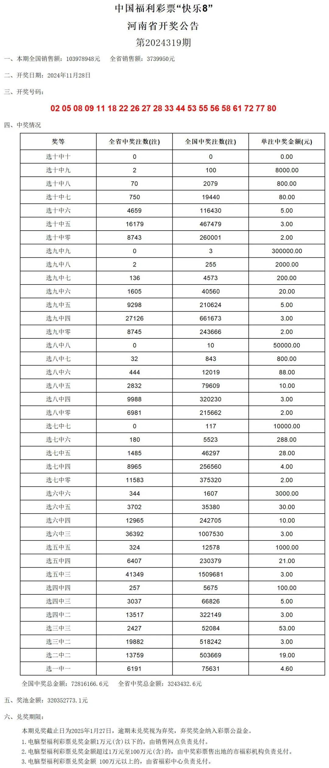 新澳门2024历史开奖记录查询表,实践调查解析说明_Prime13.811