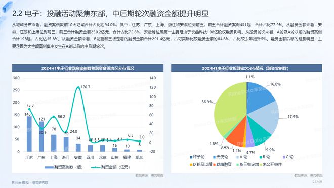 2024年资料免费大全,深入数据解析策略_苹果款90.898