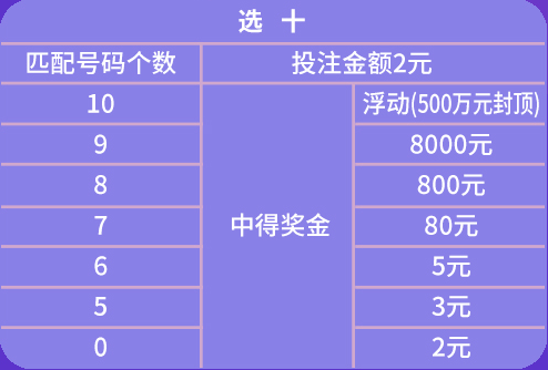 2024年天天彩免费资料大全,稳定设计解析方案_Mixed95.789