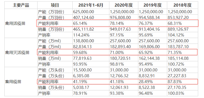 风中的思念 第2页