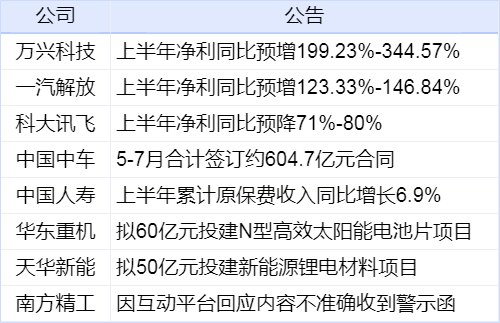 ￡胆义★锋寒彡 第2页