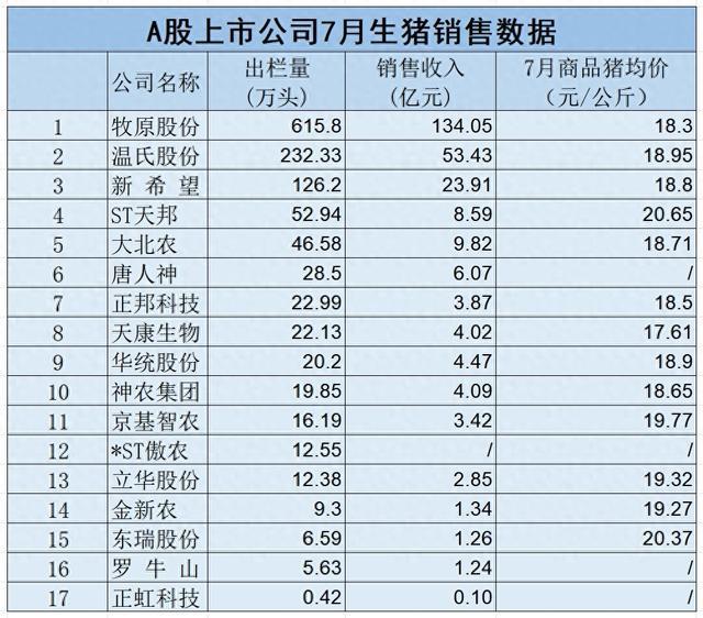 新澳开奖结果记录查询表,实际解析数据_mShop62.468