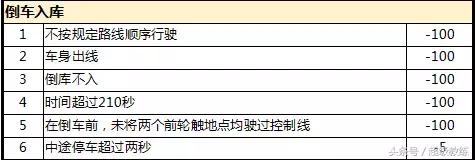 管家婆一码一肖正确,具体操作步骤指导_视频版93.212