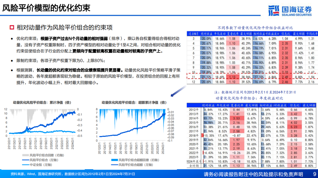 2024新奥资料免费精准061,高度协调策略执行_HDR56.172