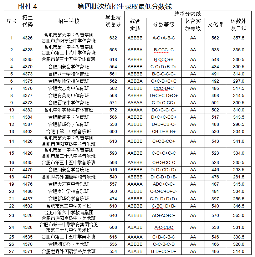 奥门六开奖号码2024年开奖结果查询表,灵活性策略解析_AR版43.789