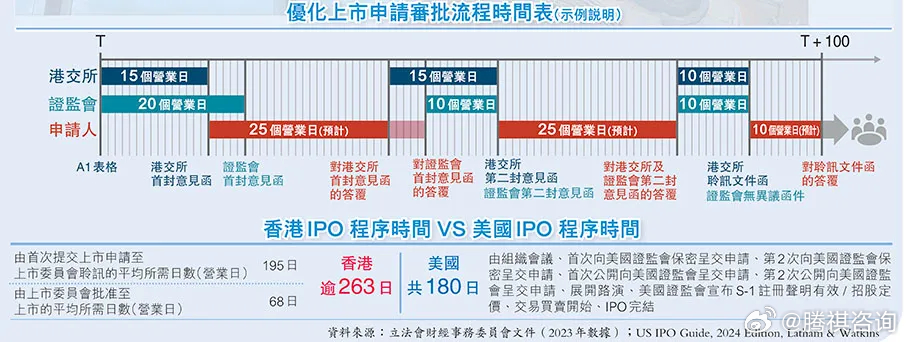 香港二四六日免费资料单双,实效性解读策略_动态版49.438