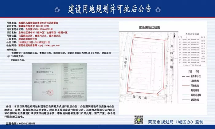 莱芜市房产管理局最新项目概览与动态分析