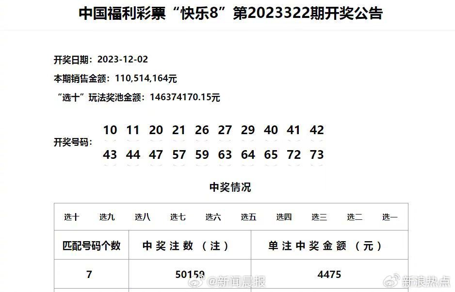 2024年12月14日 第60页