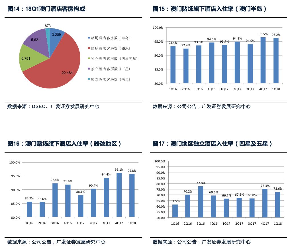 广东二八站免费提供资料,连贯评估执行_iPad44.54