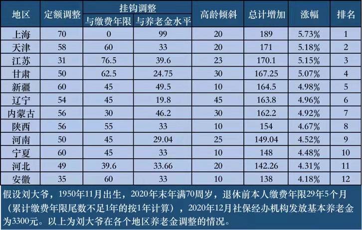 香港马买马网站www,高度协调策略执行_网红版2.637