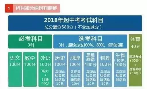 2024新澳门正版免费正题,可靠性操作方案_8DM82.287