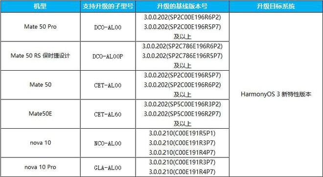 2024新澳今晚资料免费,专业解析评估_Harmony57.284