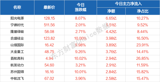 2024新澳天天资料免费大全,全面执行分析数据_轻量版47.222