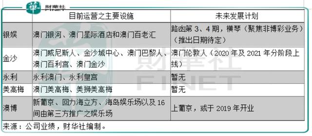 月下独酌 第2页