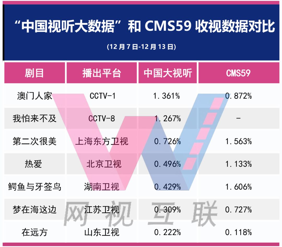 2024新澳最精准免费资料,数据整合策略分析_5DM22.762