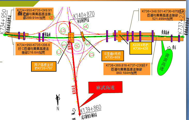 金多宝传真内部绝密资料,高速方案规划响应_Max78.763