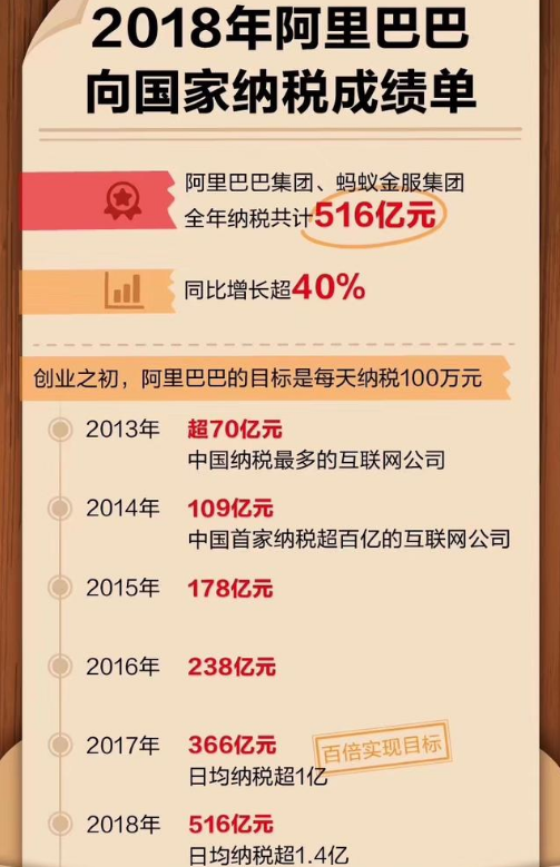 2024年澳门天天开好彩大全46期最新正版数据整,迅速执行设计计划_3K83.817